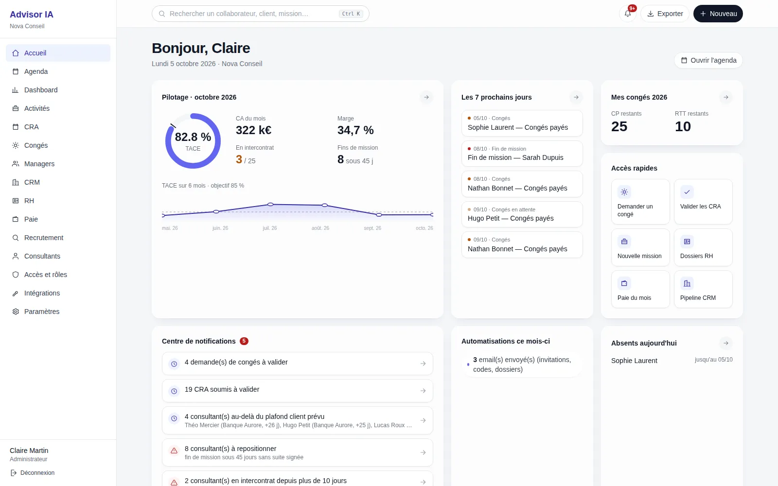Accueil Advisor IA : TACE du mois, agenda des 7 prochains jours, soldes de congés, accès rapides et centre de notifications